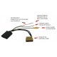 ADAPTER TYLNEJ KAMERY COFANIA VW SKODA