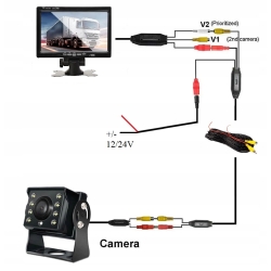 MONITOR KAMERA COFANIA 12/24V PODCZERWIEŃ TRYB NOCNY KABEL 15 METRÓW RCA
