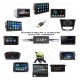 TUNER DAB+ DO RADIA Z SYSTEMEM ANDROID RADIO CYFROWE DAB+ PO ZWROCIE